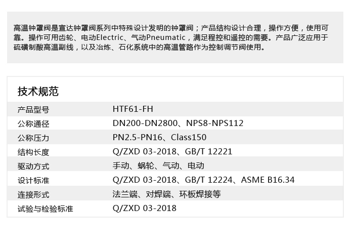 高溫鐘罩閥.jpg