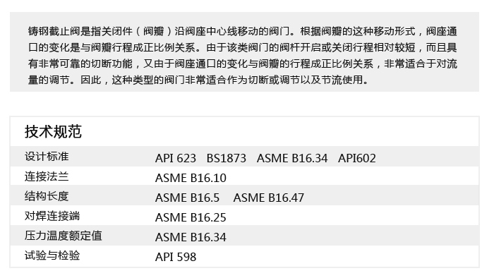 鑄鋼截止閥.jpg