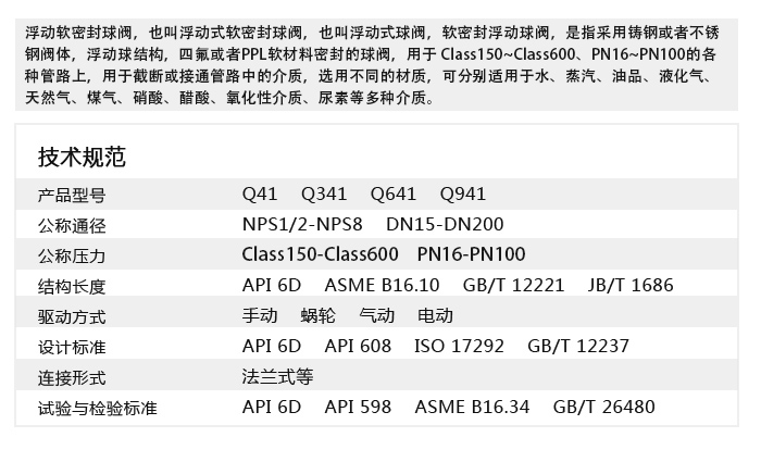 軟密封浮動球閥詳情頁.jpg